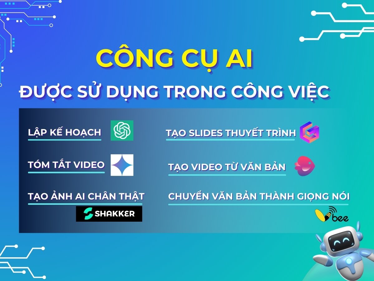 Các Công Dụng Của ChatGPT Ứng Dụng Trong Công Việc