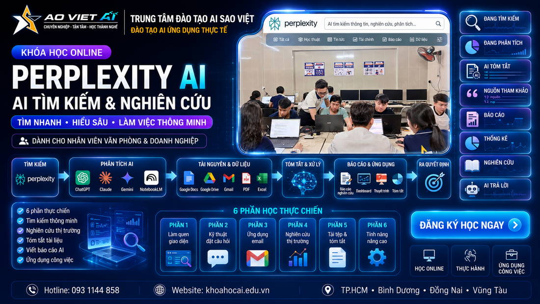 Khóa Học Perplexity AI Online
