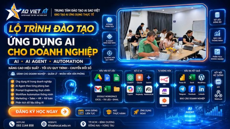 Lộ Trình Đào Tạo AI Doanh Nghiệp
